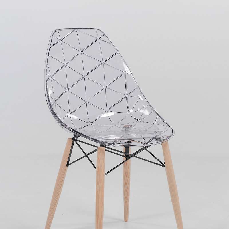 Ça alors..  41+  Raisons pour Chaise Pvc Transparente: La chaise ne risque pas de céder sous le.